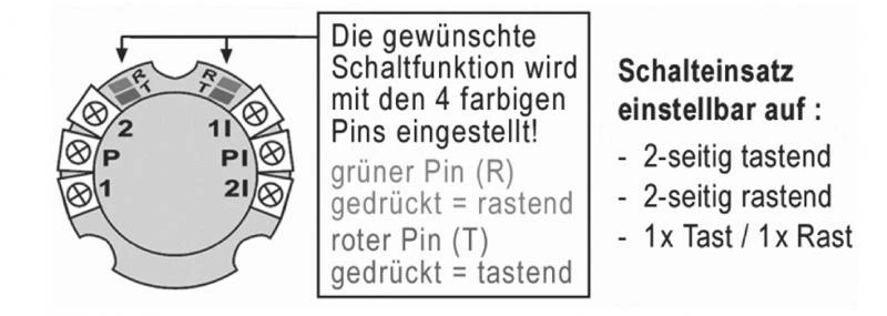 WTS - Standard - Schlüssel-Taster mit 2 Tast-Kontakten AB/AUF Alugehäuse, AP ,Wassergeschützt - Schutzart IP 54