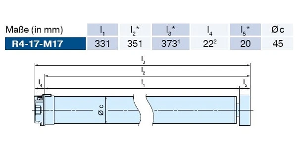 Becker -  Rollladenantriebe R4-M17 für schmale Fenster Serie R-M17