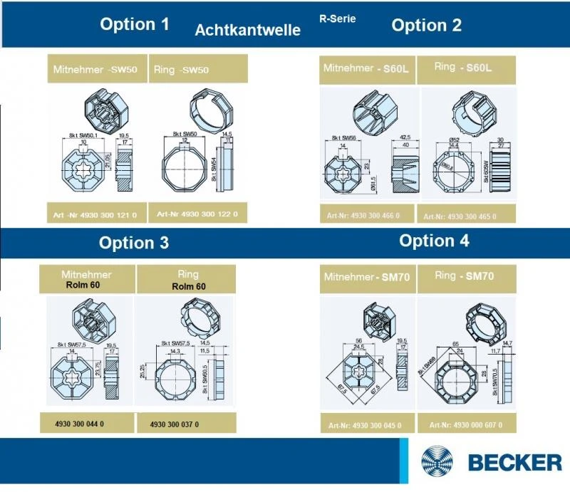 Becker -  Rollladenantriebe R4-M17 für schmale Fenster Serie R-M17