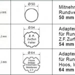 WTS - Adapter Mitnehmer Rundwelle AM2-A50R für Rohrantriebe AM2  Serie