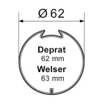 WTS - Adapterset Rundwelle mit Nut AM2-A62R für Rohrantriebe AM2 und AE2 Serie