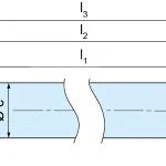 Becker - BoxCTRL - DECT, Rollladenantriebsset A-12Nm-D01