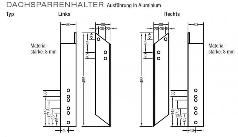 Dachsparrenhalter für Lewens Markisen