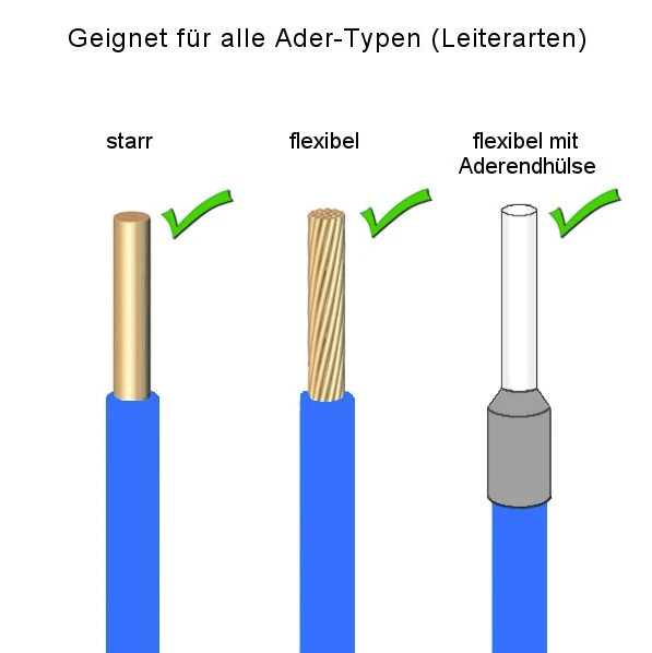 Compact-Verbindungsklemme Serie KLV, 5 Leiter mit 5 Betätigungshebeln/Klemmhebeln