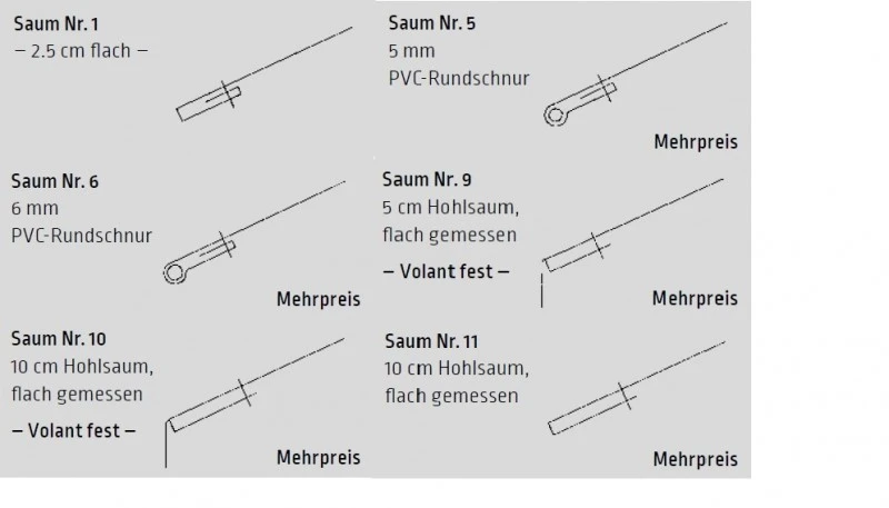 Markisentuch Multistreifen ,Sole - Gelb/Orange UPF 50+,Acryl 1, Stoff-Nr. 11181