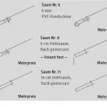 Markisentuch Multistreifen ,Granit - Grau UPF 50+, Polyester, Stoff-Nr. 18065