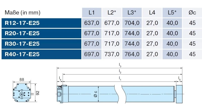 Becker - Rolltorantrieb R20-17-E25 20Nm mit elektronischer Endabschaltung mit Handkurbel- Anschluss