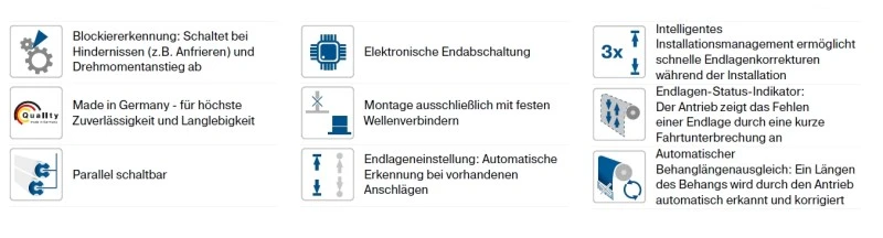 Becker - Rolltorantrieb R20-17-E25 20Nm mit elektronischer Endabschaltung mit Handkurbel- Anschluss