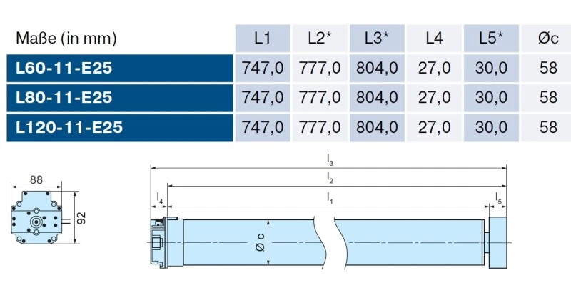 Becker - Rolltorantrieb L80-11-E25 80Nm mit elektronischer Endabschaltung mit Handkurbel- Anschluss