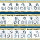 Becker - Sonnenschutzantrieb R8-17-C12 Plus mit integriertem bidirektionalem Funkempfänger