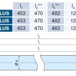 Becker - Sonnenschutzantrieb ZIP, P9-16-C18 Plus mit integriertem bidirektionalem Funkempfänger