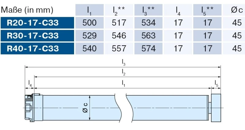 Becker - Markisenantrieb R30-17-C33 30Nm zur Nothandbedienung mit integriertem Funkempfänger