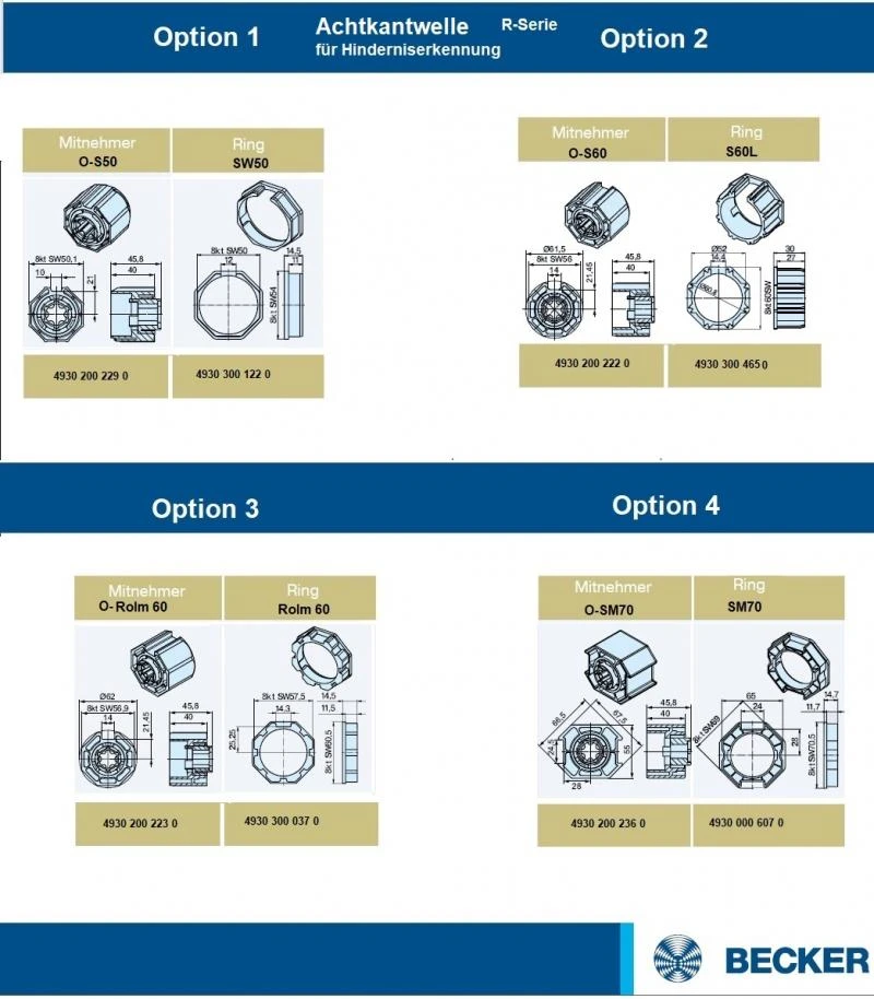 Becker - Rollladenantriebe R7-E01 bis R40-E01, Serie R-E01
