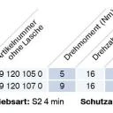 Becker - Rollladenantriebe P5-E03 bis P9-E03 Serie P-E03