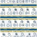 Becker Rollladenantriebe R7-E03 bis R30-E03, Serie R-E03