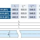 Becker - Rollladenantriebe R8-EVO 20 R (BT) bis R20-EVO 20 R (BT) der Evolution-Serie