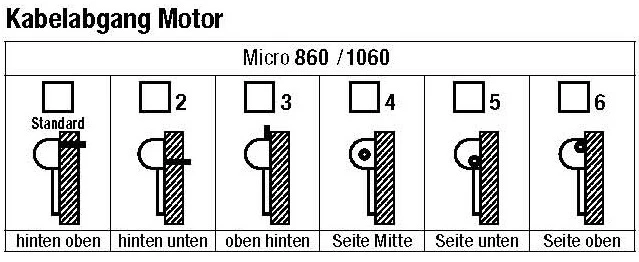 Lewens - MICRO 860 Senkrechtmarkise konfigurieren Mit Konfigurator