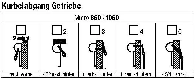 Lewens - MICRO 860 Senkrechtmarkise konfigurieren Mit Konfigurator