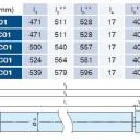 Becker Rollladenantriebe mit  Funk R8-C01 bis R40-C01, Serie R, Typ C01