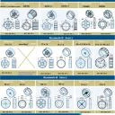 Becker - Universal - Markisenantriebe  mit  Funk, L50 -C12 bis L120-C12 , Serie L , Typ C12