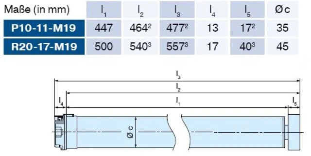 Becker - Fluchttür-Set HCS520 als 10Nm und 20Nm erhältlich    zur Ausrüstung von Türen oder Fenstern mit motorisierten Behängen