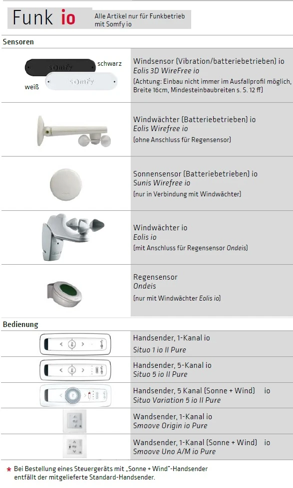 Lewens - Micro 1060 Z, Senkrechtmarkise, konfigurieren Mit Konfigurator