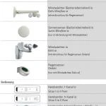 Lewens - Micro 1060 Z, Senkrechtmarkise, konfigurieren Mit Konfigurator