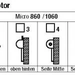 Lewens - Micro 1060 Z, Senkrechtmarkise, konfigurieren Mit Konfigurator