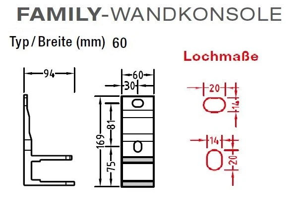 Wandkonsolen für Lewens Family Markise , für Gelenkarmmarkisen