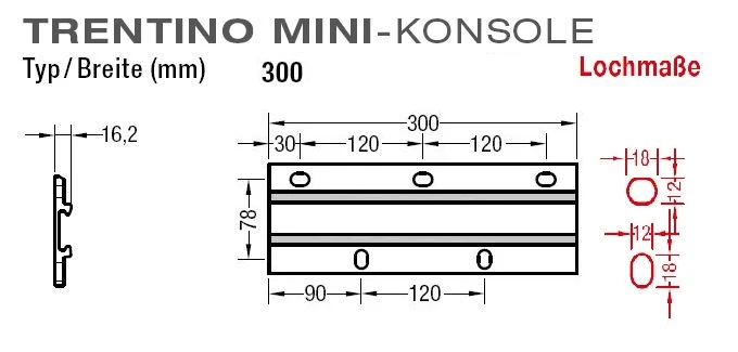 Konsolen für Lewens Trentino Mini-Markise für Wandmontage