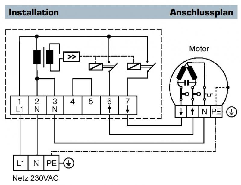Vestamatic - Zeitschaltuhr ROLLMAT PLUS G/S für Gurtwicklerkästen alpinweiss