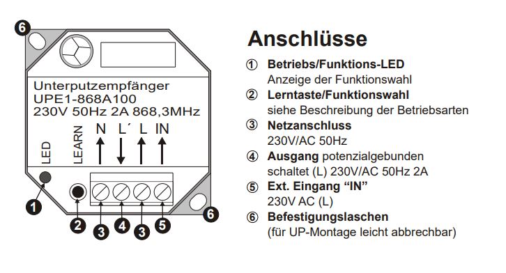 WTS - Mini Funk-Empfänger 1-Kanal Licht : 868,30 MHz., Unterputz, schaltet alle 230V / 50Hz Verbraucher im Haus per Funk