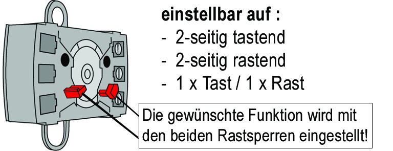 WTS - Universal - Schlüsselschalter Set Alugehäuse, UP Wassergeschützt - Schutzart IP 54