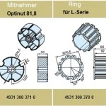 Adapterset für Nutwelle Optinut 81,8 für Rohrmotoren Becker Baureihe L Serie