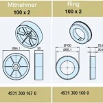 Adapterset für Rundrohr 100 x 2  für Rohrmotoren Becker Baureihe L Serie