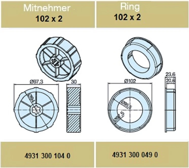 Adapterset für Rundrohr 102 x 2 , für Rohrmotoren Becker Baureihe L Serie