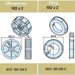 Adapterset für Rundrohr 102 x 2 , für Rohrmotoren Becker Baureihe L Serie