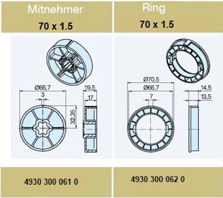 Adapterset für Rundrohr 70 x 1.5 für Rohrmotoren Becker Baureihe R Serie