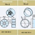 Adapterset für Rundrohr 70 x 2 , für Rohrmotoren Becker Baureihe L Serie