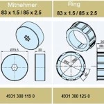 Adapterset für Rundrohr 83 x 1.5 / 85 x 2.5 , für Rohrmotoren Becker Baureihe L Serie 