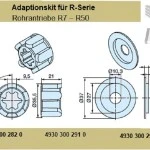 Adaptionskit für Rohrmotore Becker Baureihe R-Serie R7 – R50 bis 40Nm