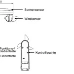 Becker - Centronic SensorControl SC811 PLUS