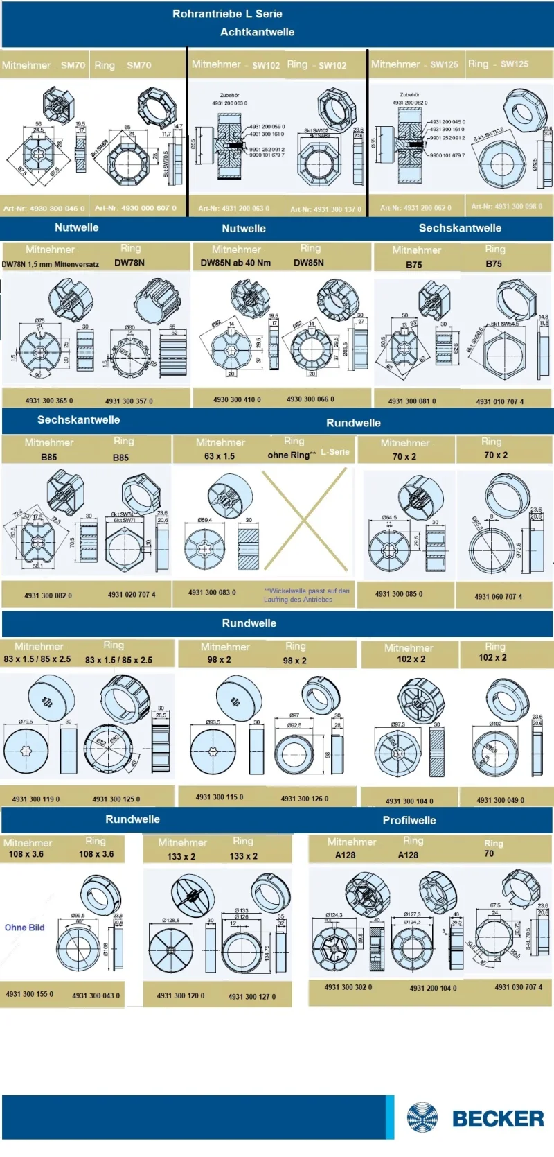 Becker - Rolltorantrieb L80-11-E25 80Nm mit elektronischer Endabschaltung mit Handkurbel- Anschluss