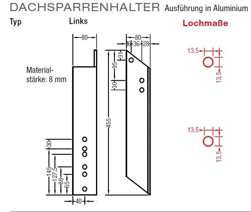 Dachsparrenhalter für Lewens Markisen