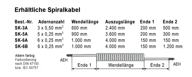 WTS - Spiralkabel SK-3A , 3 x 0,50 mm2