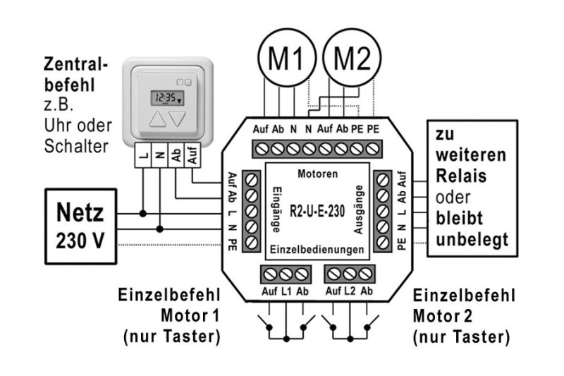 WTS - Steuer-Relais R2-U-E-230 Trennrelais für 2 Motoren mit Einzelbedienung für AP+UP Montage